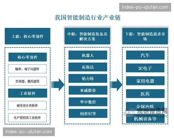 产业链各方伙伴共建标准库 推动制播元数据的跨平台高效复用