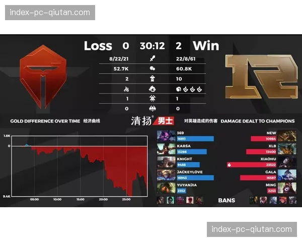 勒沃库森技术流打法显优势，中场控制与致命渗透成晋级关键